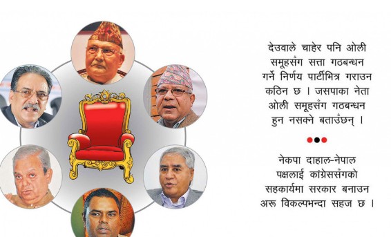 अब कस्तो बन्ला सत्ता समीकरण 