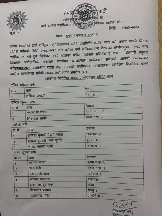 यि हुन नेकपा एमाले पर्वतबाट चयन भएका महाधिवेशन प्रतिनिधि 