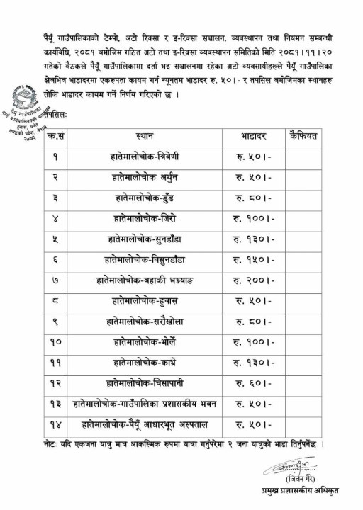 Auto Vadadar.jpg