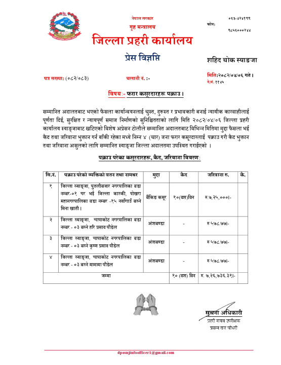२०८२।०४।०६ गते फरार प्रतिवादीहरू पक्राउ.jpg