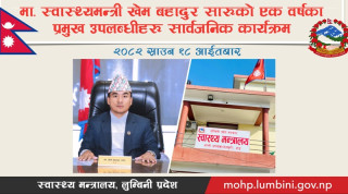 लुम्बिनी प्रदेश मातहतका मन्त्रालयमध्ये स्वास्थ्य मन्त्रालय सर्वोत्कृष्ट