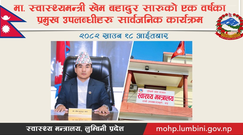 लुम्बिनी प्रदेश मातहतका मन्त्रालयमध्ये स्वास्थ्य मन्त्रालय सर्वोत्कृष्ट